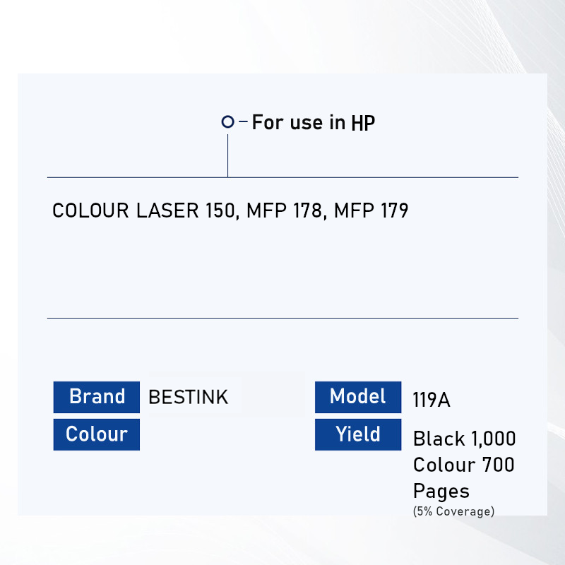 Bestink 119A Black Cyan Magenta Yellow Toner Cartridge